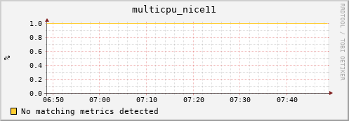 hopper026-ib0 multicpu_nice11